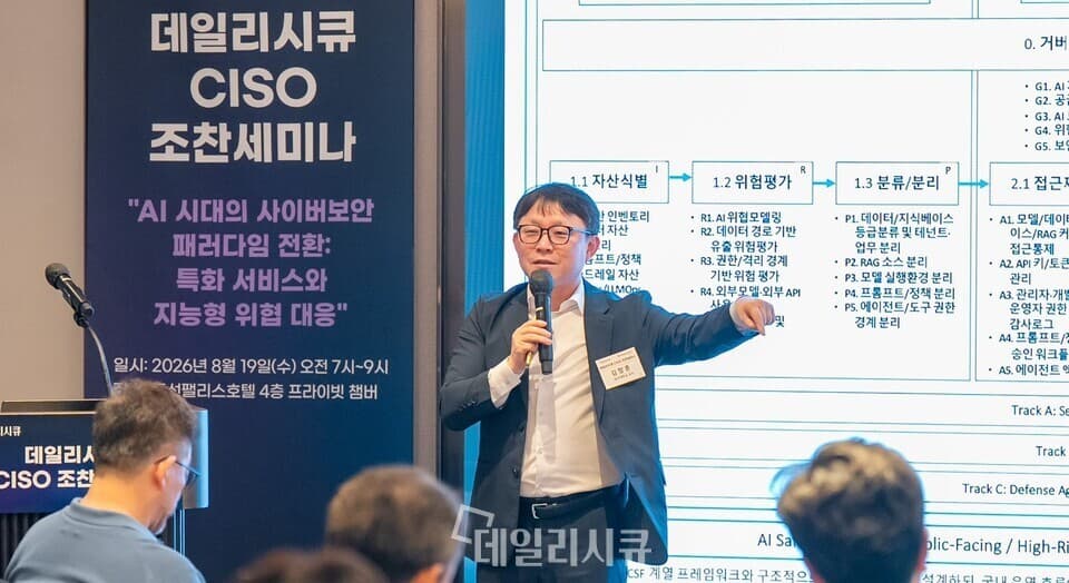[CISO 조찬] 김창훈 대구대 교수 “AI 시대 보안, 사람 중심 룰 관리로는 한계…지능형 통제로 전환해야”